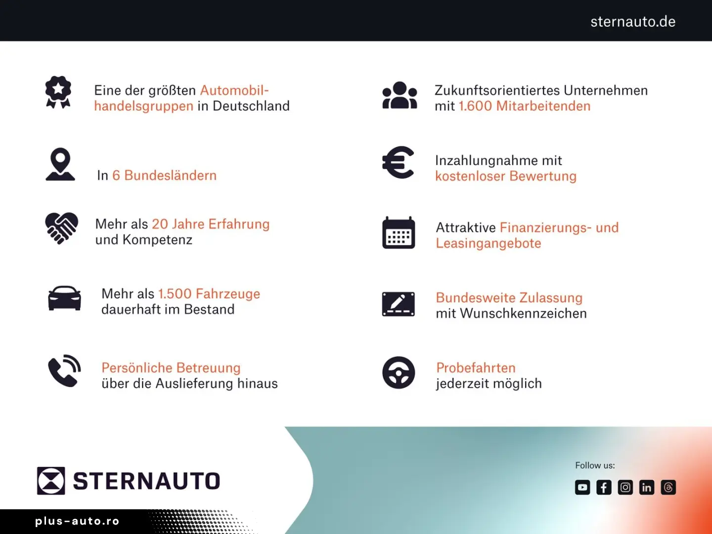 MERCEDES-BENZ GT 53 AMG 4M  Pano.-Dach Kamera Distro&hellip;