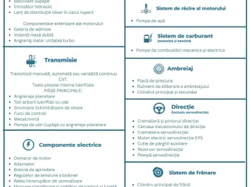 Audi Q5 55 TFSIe quattro S tronic S line