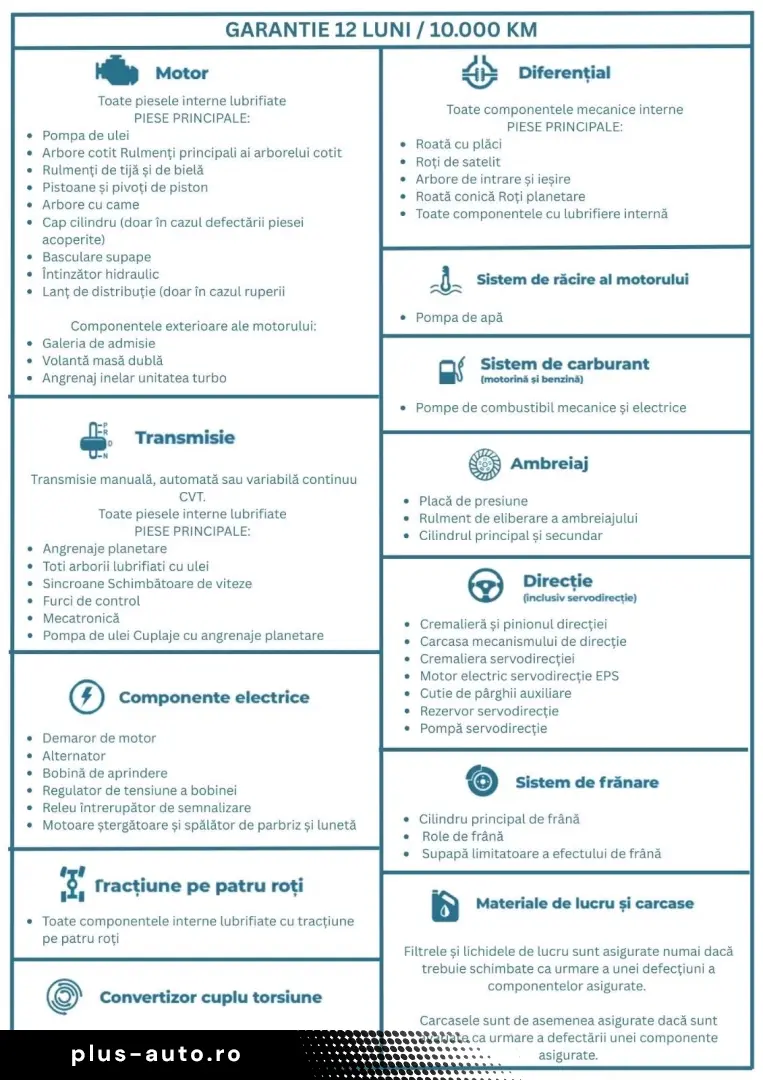 BMW Seria 5 530e Aut. M Sport Edition