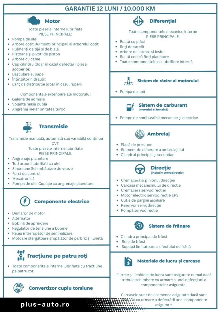 Peugeot 3008 1.5 BlueHDI 130 EAT8 Allure Pack