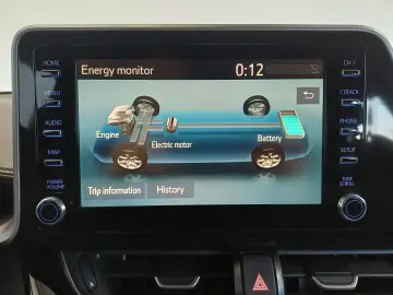 Toyota C-HR 1 8 Hybrid C-ENTER CVT