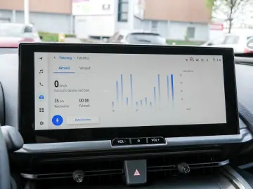 TOYOTA C-HR 2.0 Plug-In Hybrid Teamplayer Technik Paket