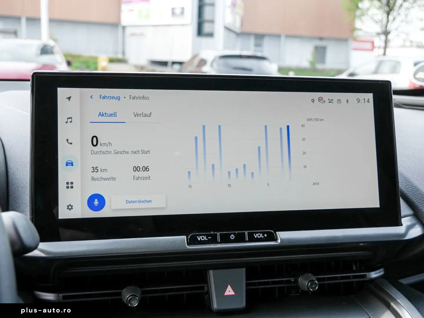 TOYOTA C-HR 2.0 Plug-In Hybrid Teamplayer Technik Paket