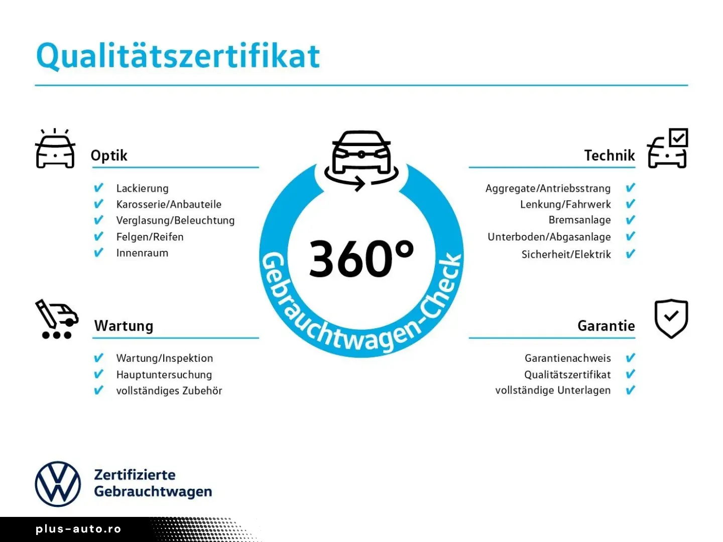 VW Touareg R-LINE BLACK 3.0TSI 340PS NP.122T STDHZG