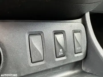 Dacia Duster 4x4 2015 1.5 dCi - EURO 5