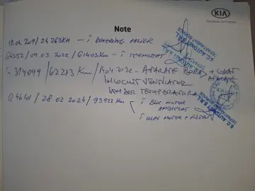 Kia Sportage 1.6 GDI 6MT 4x2 Style