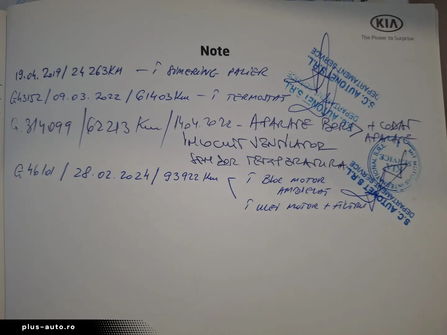 Kia Sportage 1.6 GDI 6MT 4x2 Style