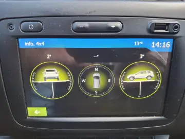 Dacia Duster 1.5 Blue dCi 4WD Prestige jante 17