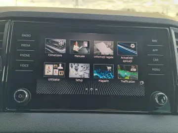 Skoda Karoq 2.0 TDI 4X4 DSG Sportline