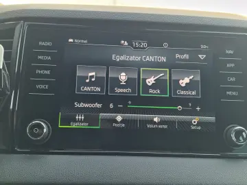 Skoda Karoq 2.0 TDI 4X4 DSG Sportline