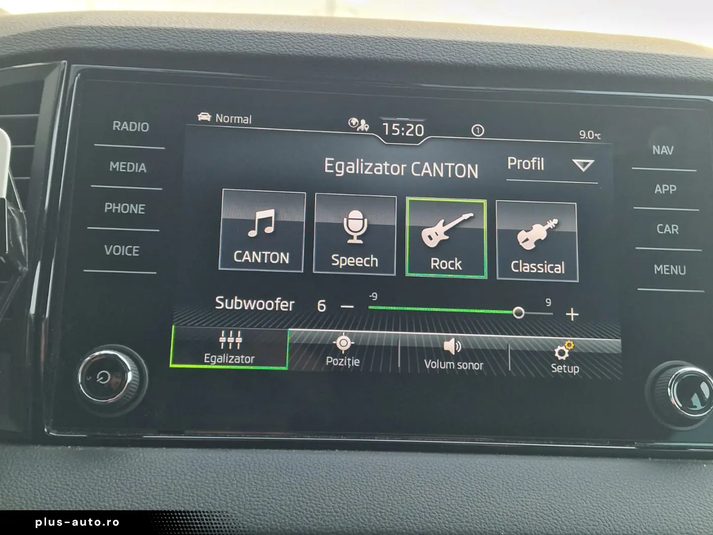 Skoda Karoq 2.0 TDI 4X4 DSG Sportline