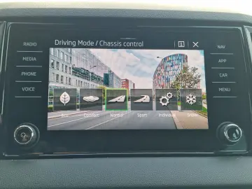 Skoda Karoq 2.0 TDI 4X4 DSG Sportline