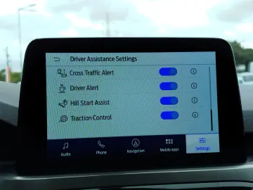 Ford Kuga 1.5 EcoBoost Titanium Manual 6t