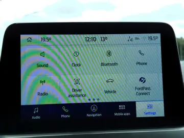 Ford Kuga 1.5 EcoBoost Titanium Manual 6t