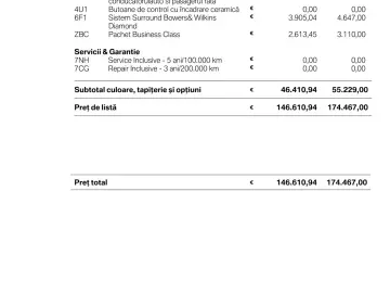 BMW 745 Le-xDrive-PlugIn Hybrid- Pachet M