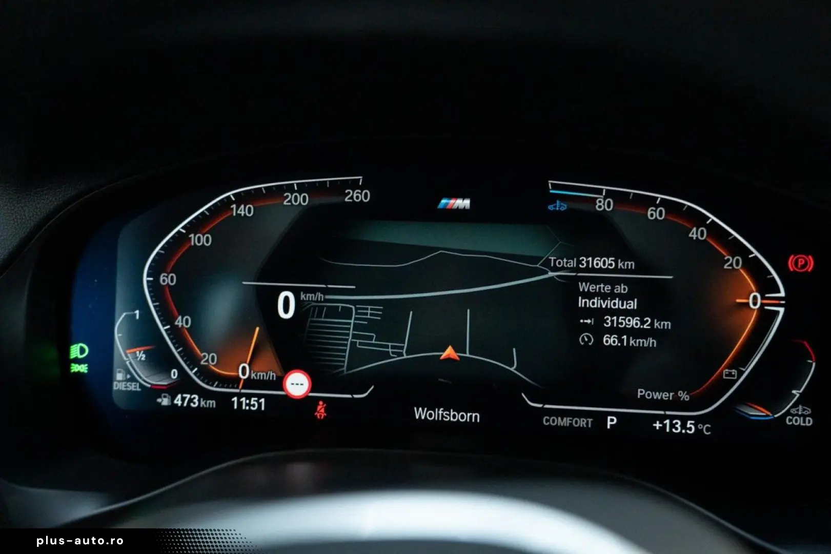 BMW X4 20d xDrive M Sport