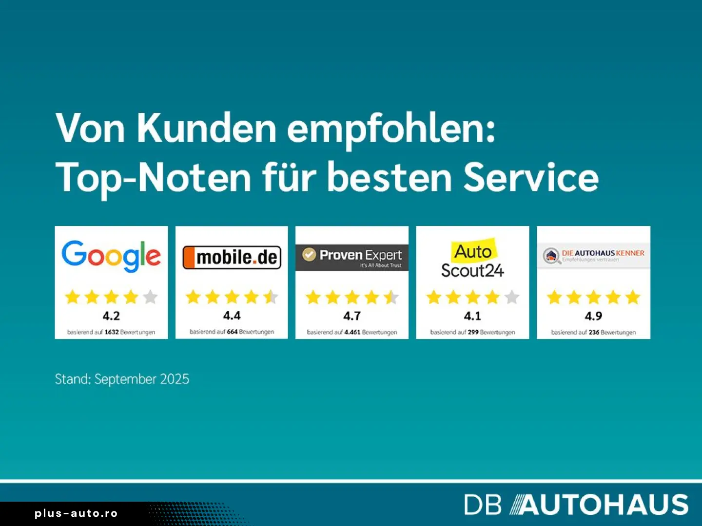 VOLVO XC60 Recharge Plus Dark AWD Assistenzpaket