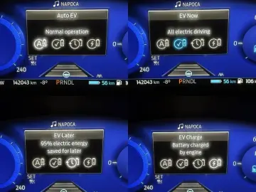 FORD Kuga Plug In Hybrid Titanium X