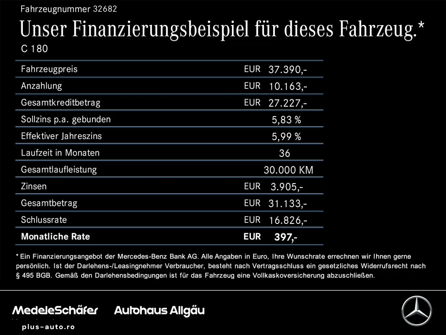 MERCEDES-BENZ C 180 Avantgarde 18  Distronic SHD D-Light 360