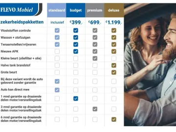 LYNC AND CO 01 Hybrid 1.5 Aut. Zwarte hemel 360 Camera Pano