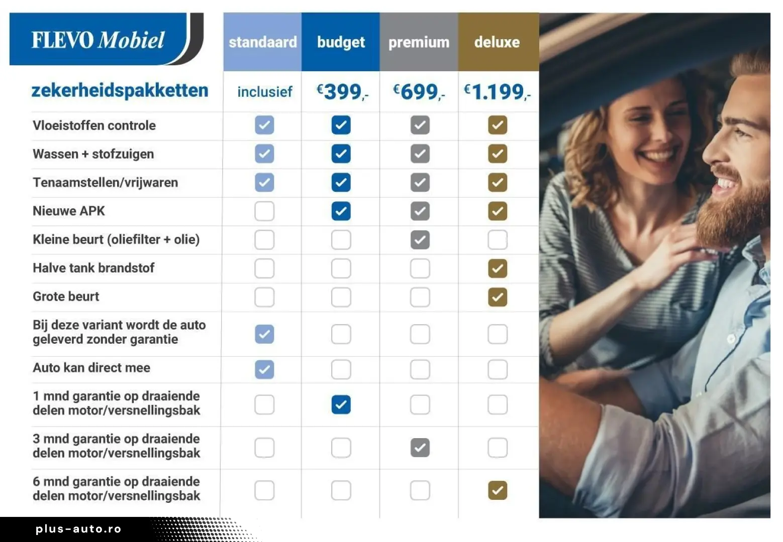 LYNC AND CO 01 Hybrid 1.5 Aut. Zwarte hemel 360 Camera Pano