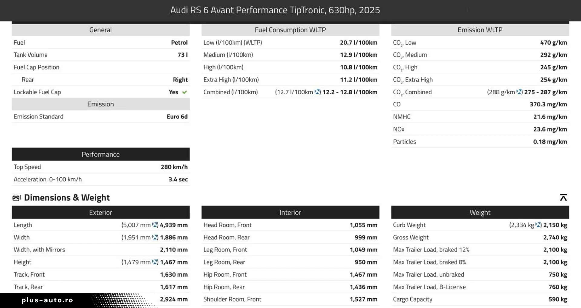 AUDI RS6 Performance 630HP RS-DESIGN  PLUS PANO  VAT