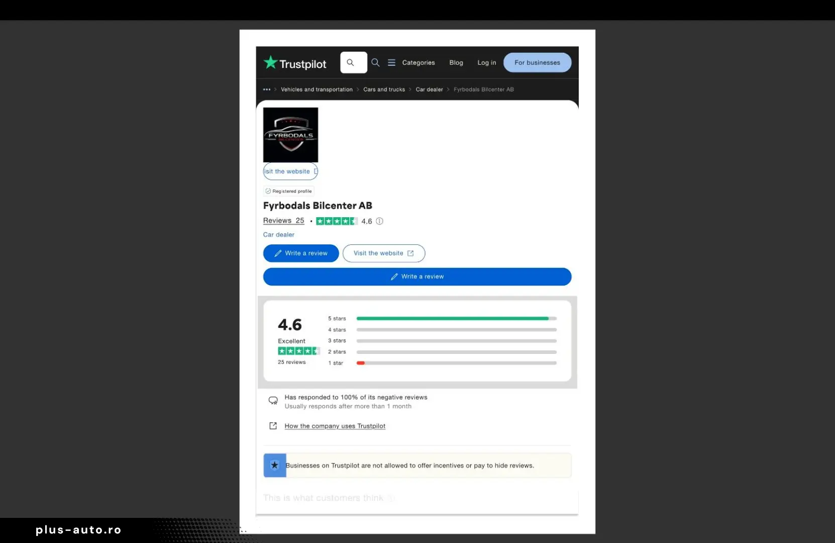 MERCEDES-BENZ GLE 53 AMG 4Matic  435HP Airmatic Pano&hellip;