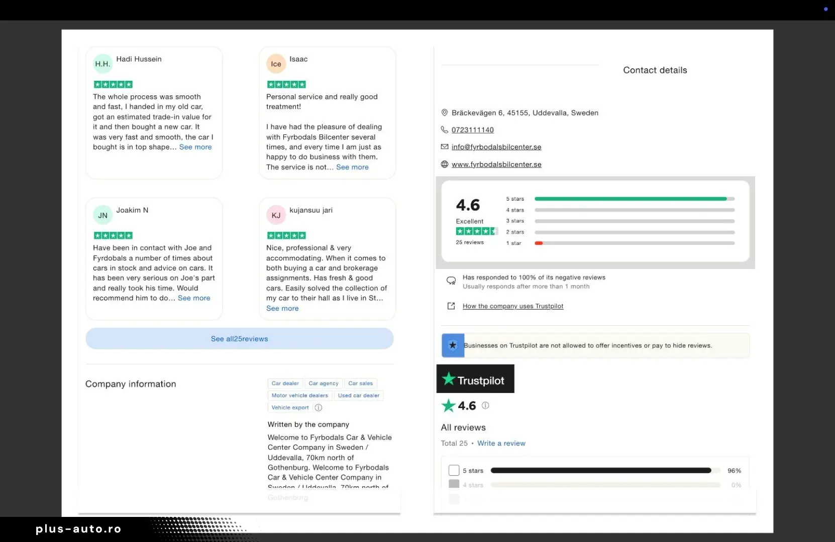 MERCEDES-BENZ GLE 53 AMG 4Matic  435HP Airmatic Pano&hellip;