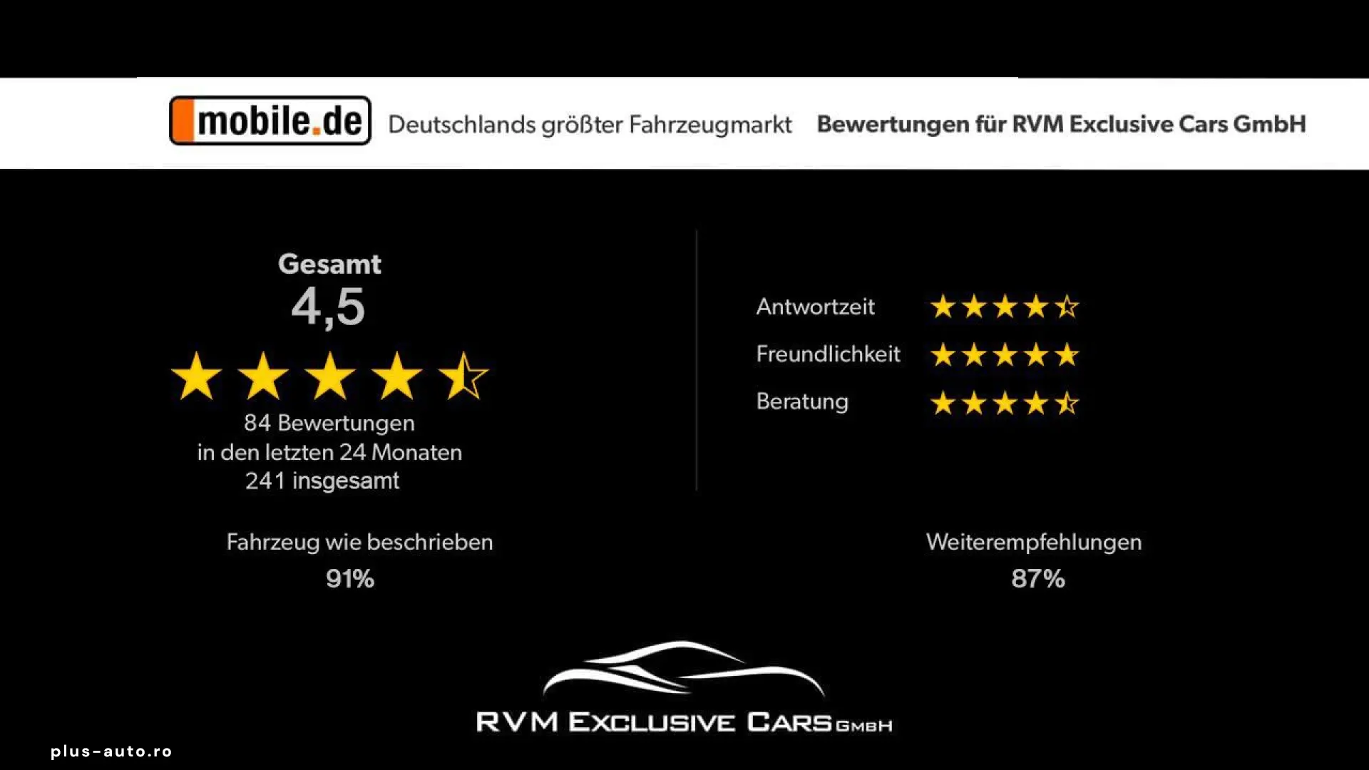 BMW X6 xDrive 30 d M Sport LED KAM CARPLAY H&K HUD