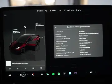 TESLA Model Y Performance