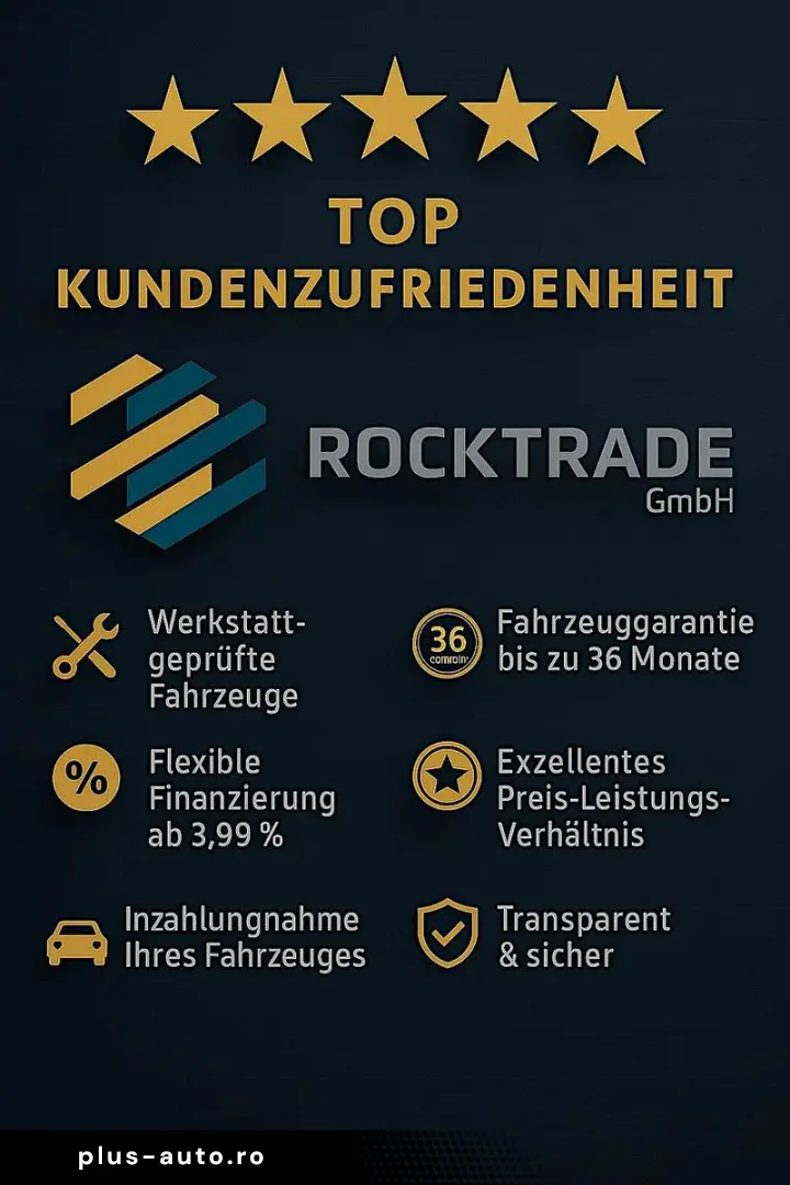 DODGE RAM 5.7 V8 HEMI 4x4 OFFROAD Night-Paket  LED 19%