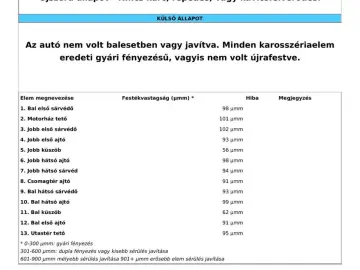 MERCEDES-BENZ S 400 S Limousine S 400 d 4Matic L PAN&hellip;