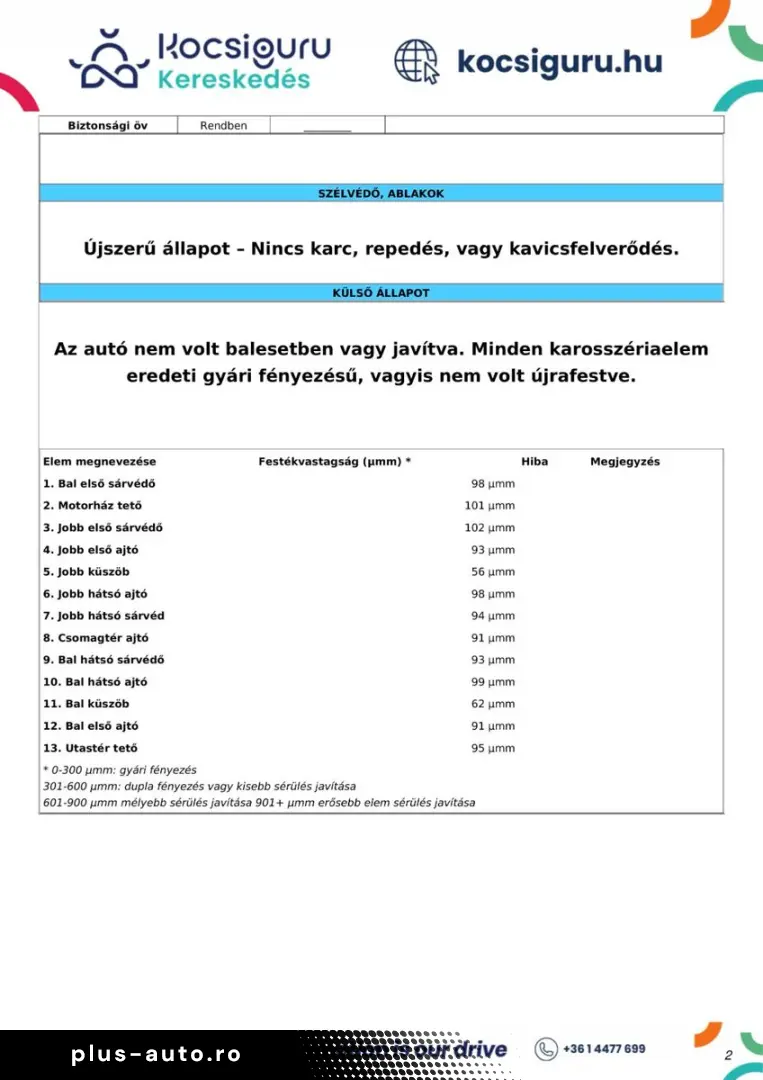 MERCEDES-BENZ S 400 S Limousine S 400 d 4Matic L PAN&hellip;