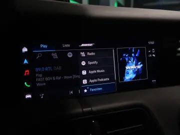 PORSCHE Taycan 4 Cross Turismo