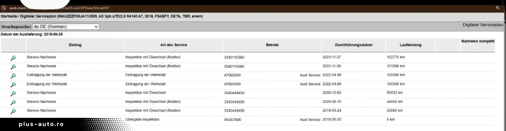 Audi A5 2.0 TDI 190CP Quattro