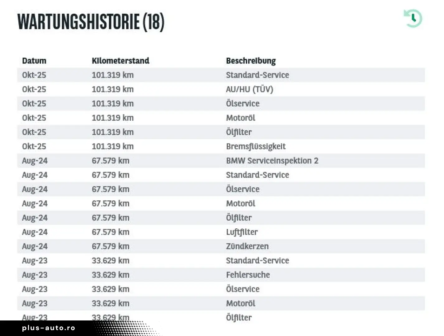 BMW 530e Aut M SPORT LED  VIRTU ACC LEDER SHZ 8Fa