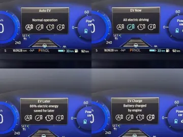 FORD Kuga 2.5 Duratec Plug In Hybrid ST Line X