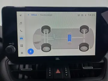 Toyota RAV4 2 5 Hybrid Luxury Premium AWD