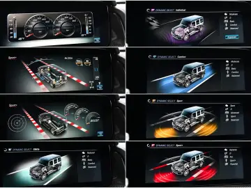 Mercedes-Benz G 63 AMG Performance-Paket  SUPERIOR