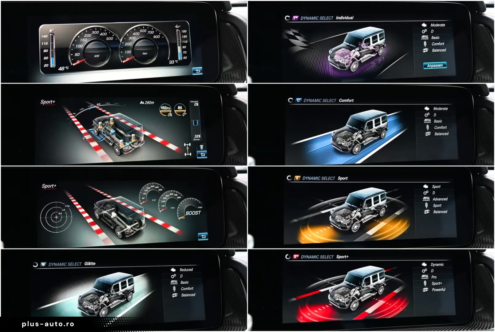 Mercedes-Benz G 63 AMG Performance-Paket  SUPERIOR