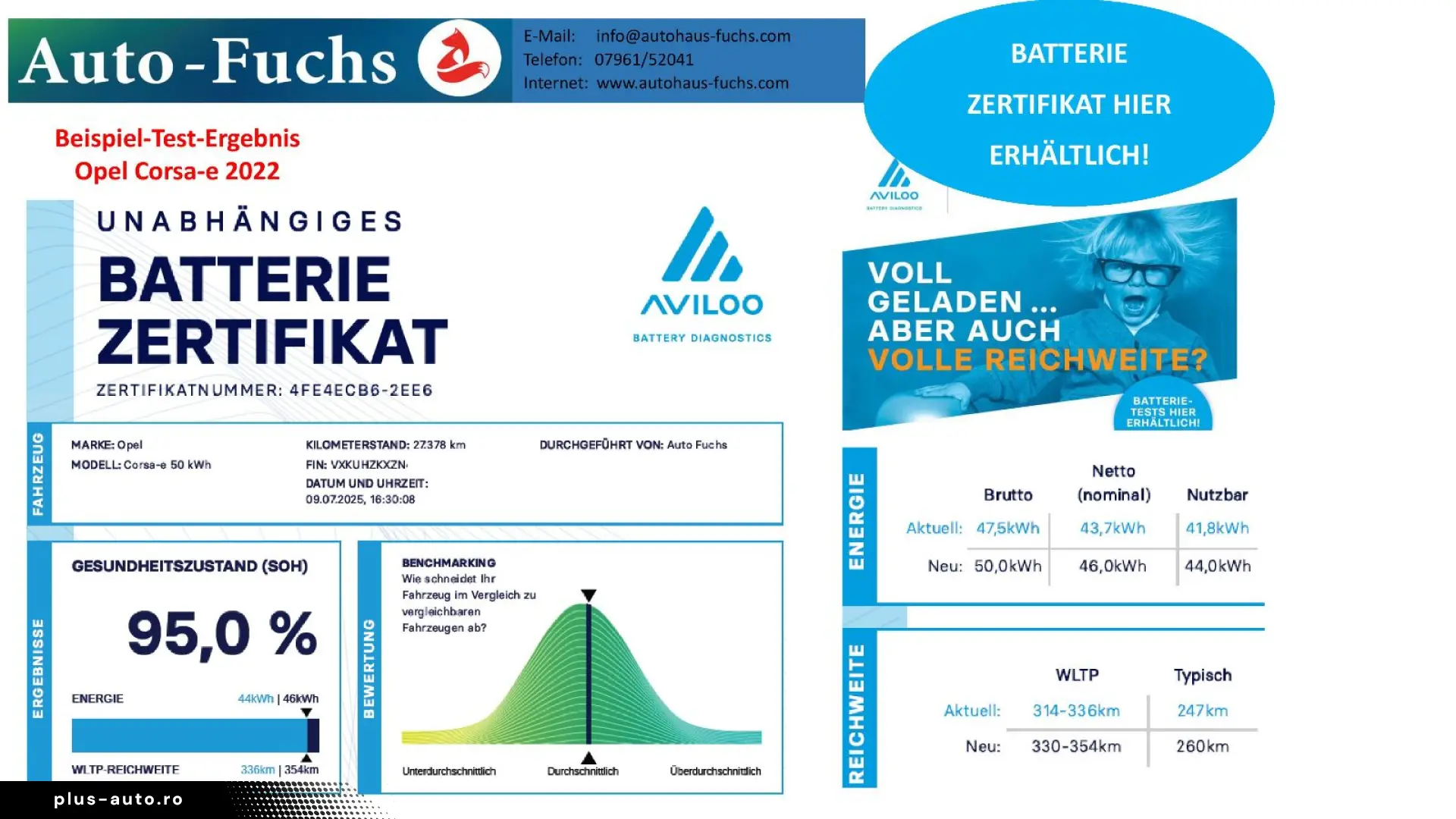BYD ATTO 3 60kWh Design Panoramadach Leder LED CCS