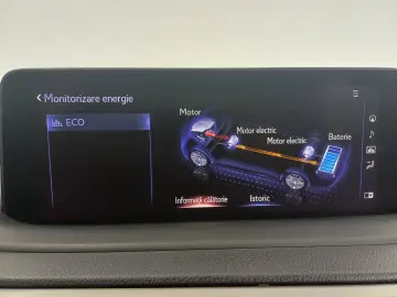 Lexus RX 450h E-four Executive