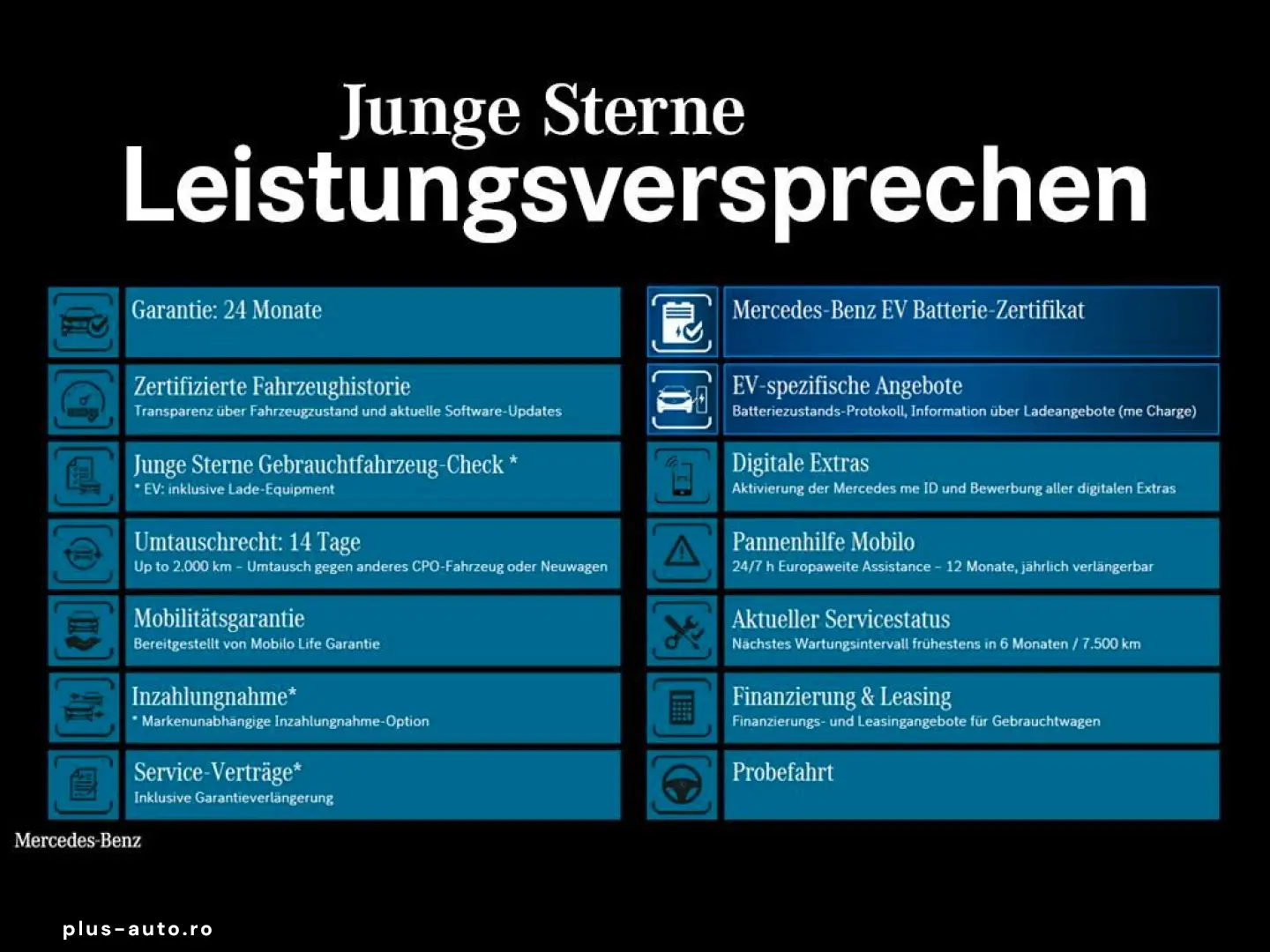 MERCEDES-BENZ AMG GT 53 4M  Coupé V8 Styling Vollausstattung