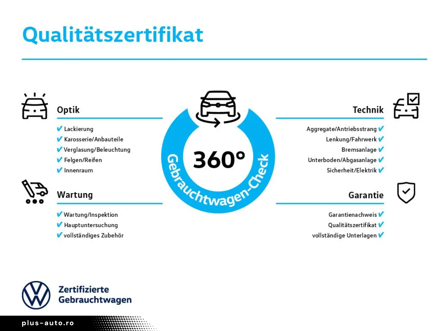 VW Tiguan 2.0TDI R-Line DSG 4M Leder Pano AHK Stand