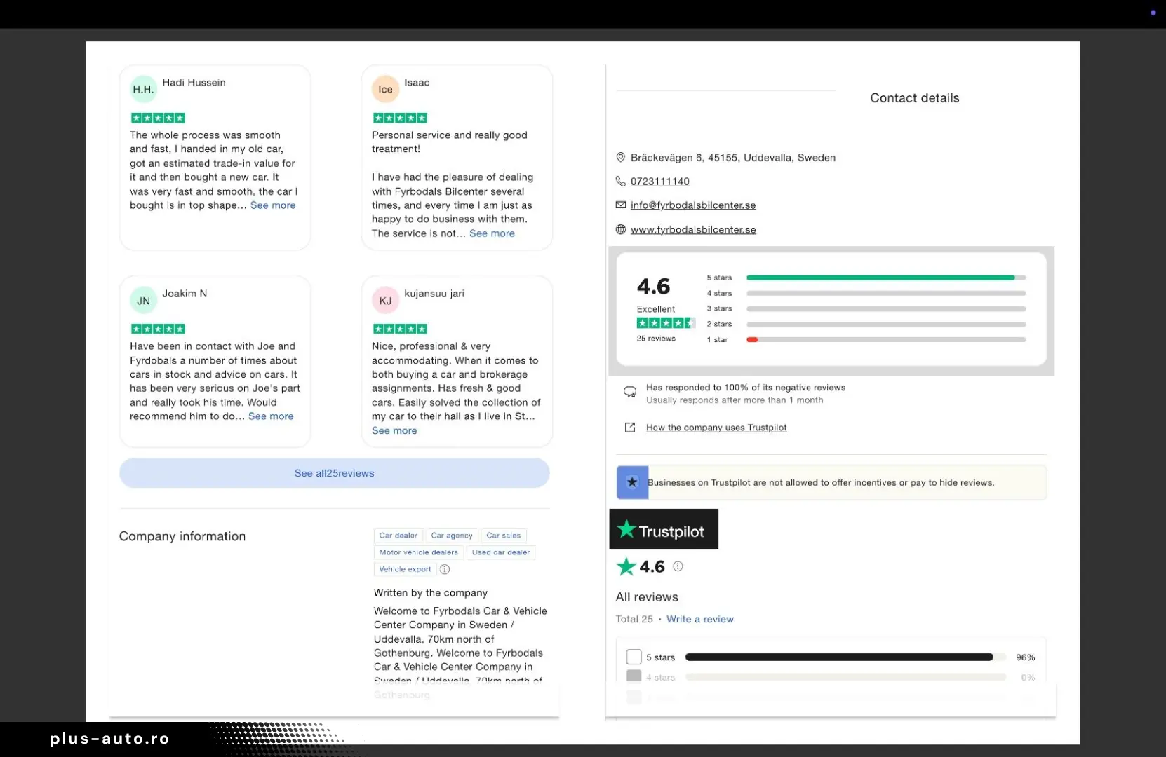 MERCEDES-BENZ GLS 450 d 450d AMG 4Matic 367hp Premiu&hellip;