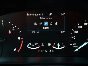 Ford Kuga 2.0 EcoBlue 4x4 Aut. TITANIUM