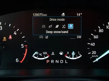 Ford Kuga 2.0 EcoBlue 4x4 Aut. TITANIUM