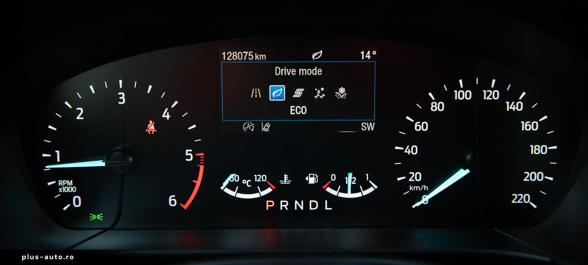 Ford Kuga 2.0 EcoBlue 4x4 Aut. TITANIUM