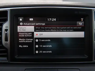 Kia Sportage 2.0 CRDi GT Line Pack Premium 4WD