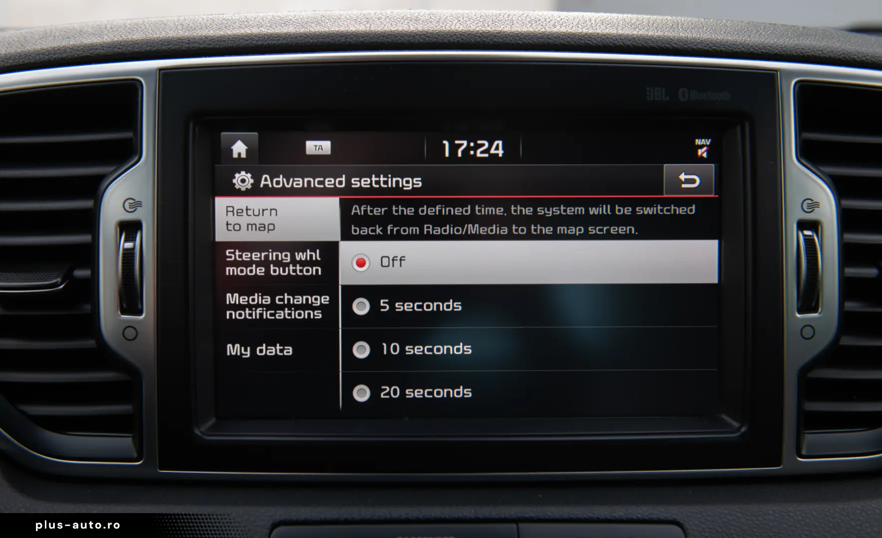 Kia Sportage 2.0 CRDi GT Line Pack Premium 4WD